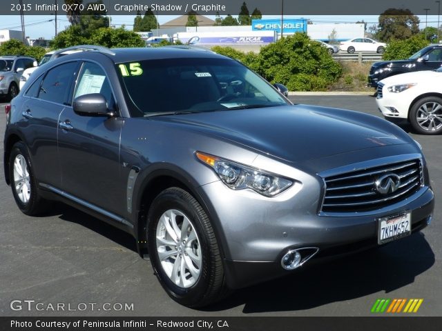 2015 Infiniti QX70 AWD in Graphite Shadow