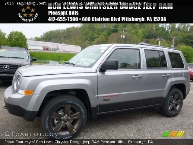 2016 Jeep Patriot Sport in Billet Silver Metallic