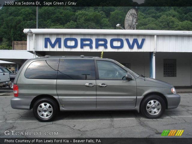 2003 Kia Sedona EX in Sage Green