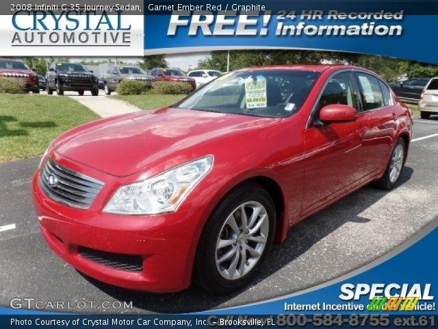 2008 Infiniti G 35 Journey Sedan in Garnet Ember Red