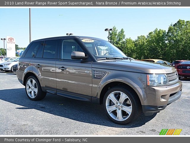 2010 Land Rover Range Rover Sport Supercharged in Nara Bronze