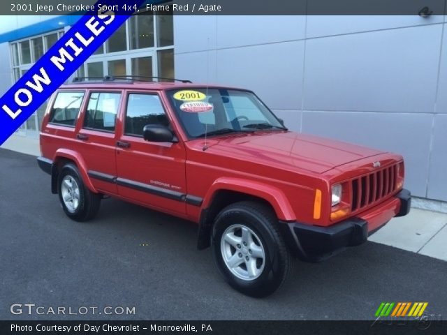 2001 Jeep Cherokee Sport 4x4 in Flame Red