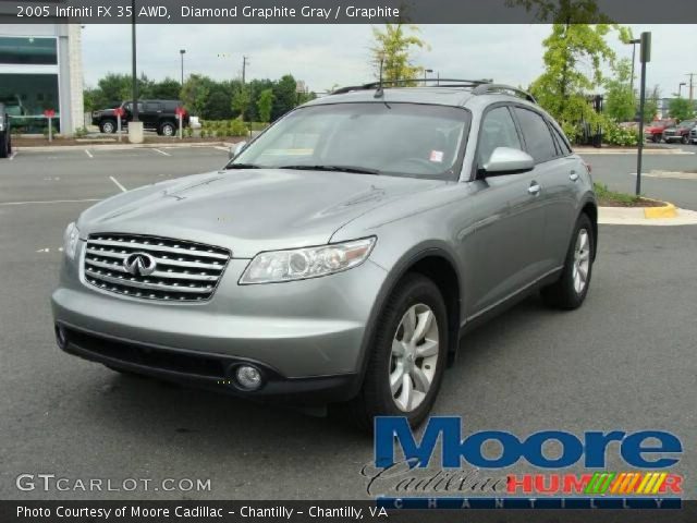 2005 Infiniti FX 35 AWD in Diamond Graphite Gray