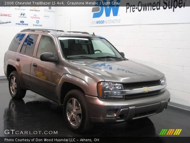 2006 Chevrolet TrailBlazer LS 4x4 in Graystone Metallic