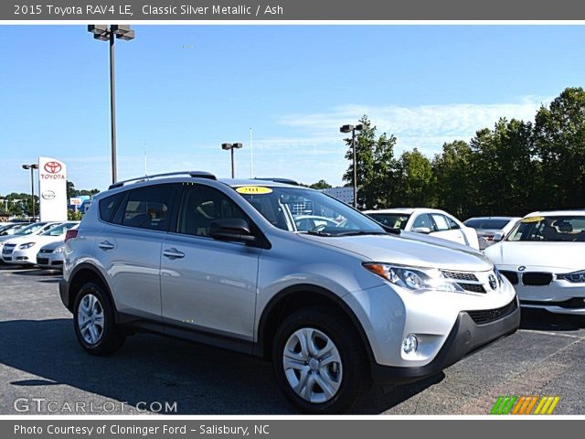 2015 Toyota RAV4 LE in Classic Silver Metallic