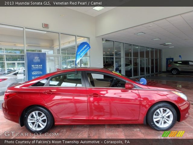 2013 Hyundai Sonata GLS in Venetian Red Pearl