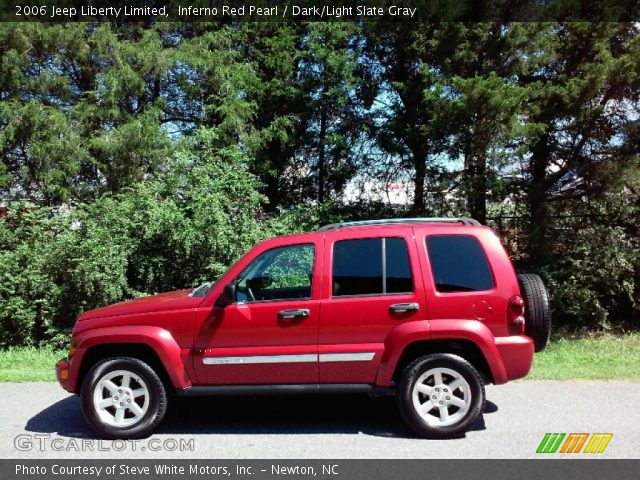 2006 Jeep Liberty Limited in Inferno Red Pearl