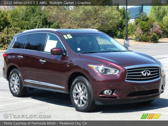 2015 Infiniti QX60 3.5 AWD in Midnight Garnet