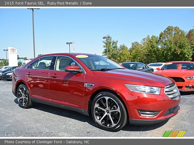 2015 Ford Taurus SEL in Ruby Red Metallic