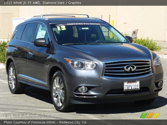 2013 Infiniti JX 35 AWD in Diamond Slate