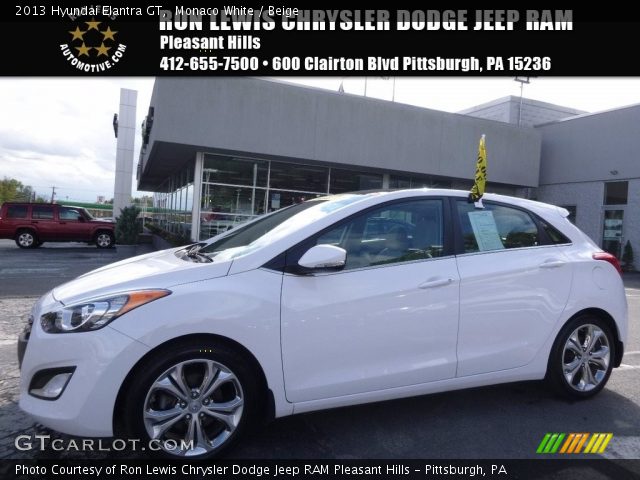 2013 Hyundai Elantra GT in Monaco White