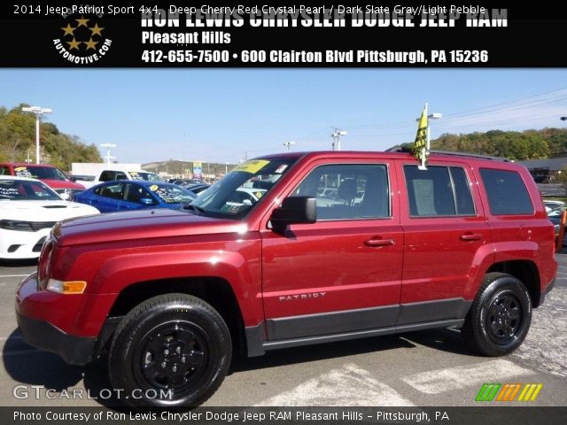 2014 Jeep Patriot Sport 4x4 in Deep Cherry Red Crystal Pearl
