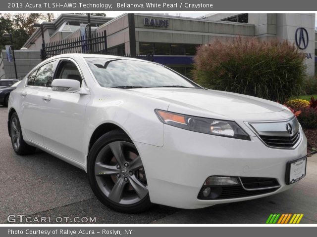 2013 Acura TL SH-AWD Technology in Bellanova White Pearl