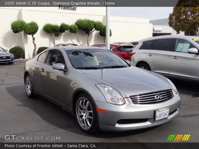 2005 Infiniti G 35 Coupe in Diamond Graphite Metallic
