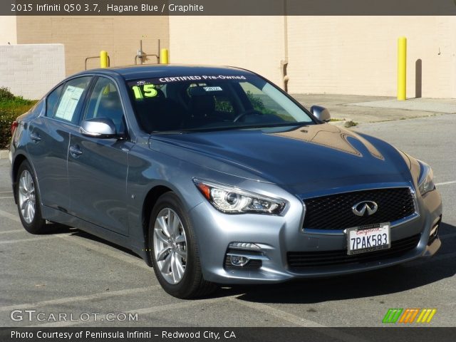 2015 Infiniti Q50 3.7 in Hagane Blue