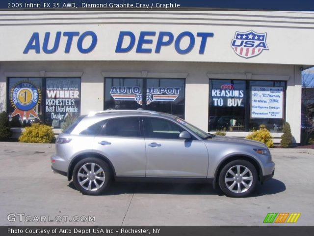 2005 Infiniti FX 35 AWD in Diamond Graphite Gray