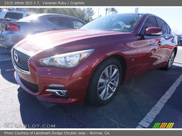 2015 Infiniti Q50 3.7 in Venetian Ruby