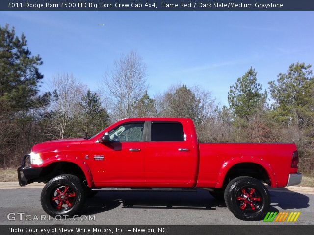 2011 Dodge Ram 2500 HD Big Horn Crew Cab 4x4 in Flame Red