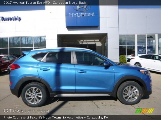 2017 Hyundai Tucson Eco AWD in Caribbean Blue