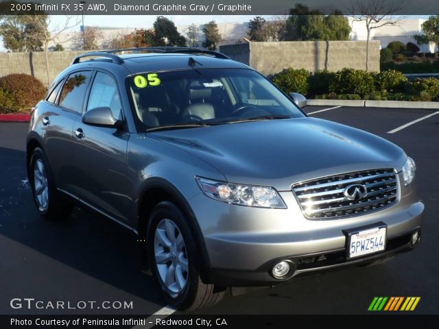 2005 Infiniti FX 35 AWD in Diamond Graphite Gray