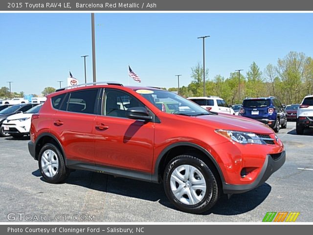 2015 Toyota RAV4 LE in Barcelona Red Metallic