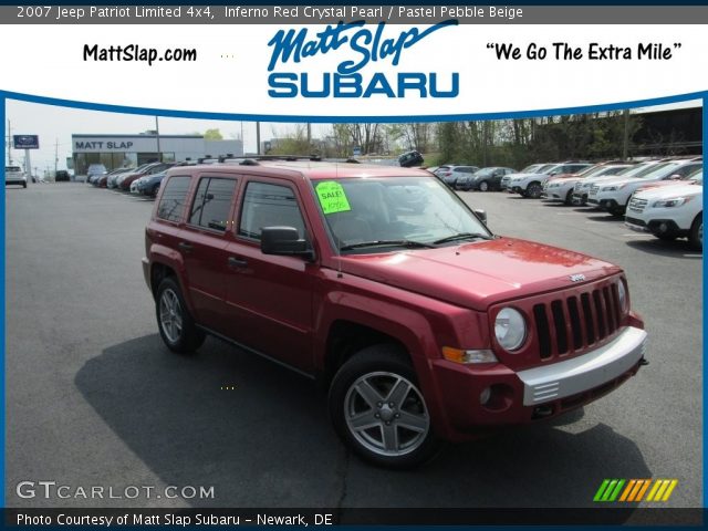 2007 Jeep Patriot Limited 4x4 in Inferno Red Crystal Pearl