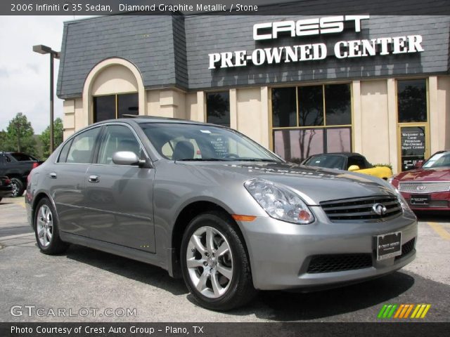 2006 Infiniti G 35 Sedan in Diamond Graphite Metallic