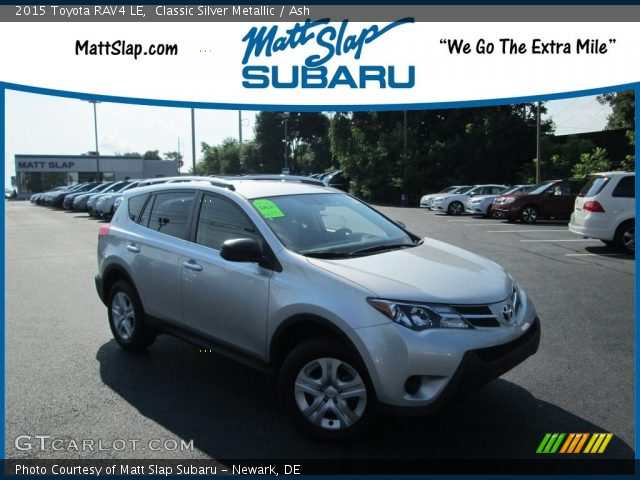 2015 Toyota RAV4 LE in Classic Silver Metallic