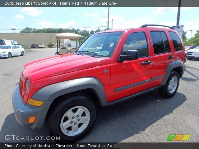 2005 Jeep Liberty Sport 4x4 in Flame Red
