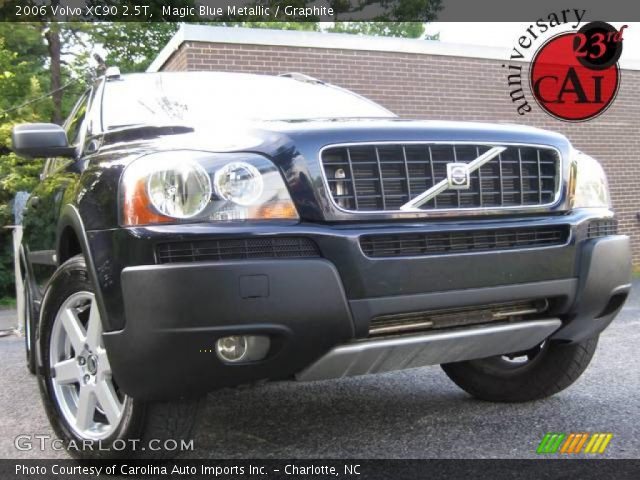 2006 Volvo XC90 2.5T in Magic Blue Metallic