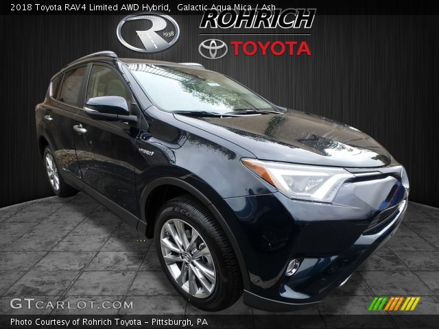 2018 Toyota RAV4 Limited AWD Hybrid in Galactic Aqua Mica