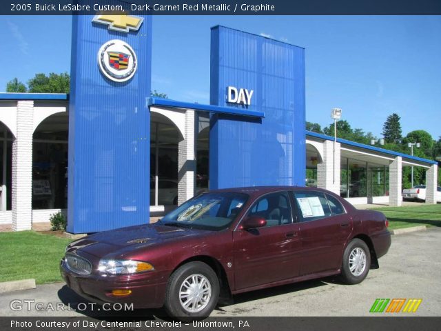 2005 Buick LeSabre Custom in Dark Garnet Red Metallic
