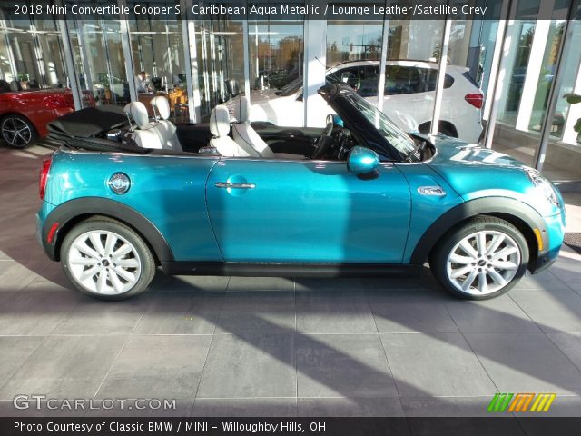 2018 Mini Convertible Cooper S in Caribbean Aqua Metallic