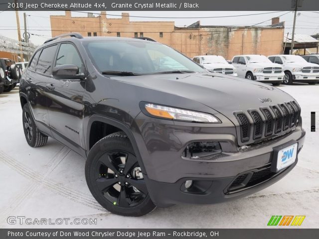 2018 Jeep Cherokee Altitude 4x4 in Granite Crystal Metallic