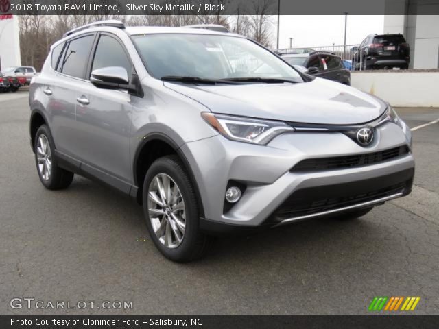 2018 Toyota RAV4 Limited in Silver Sky Metallic