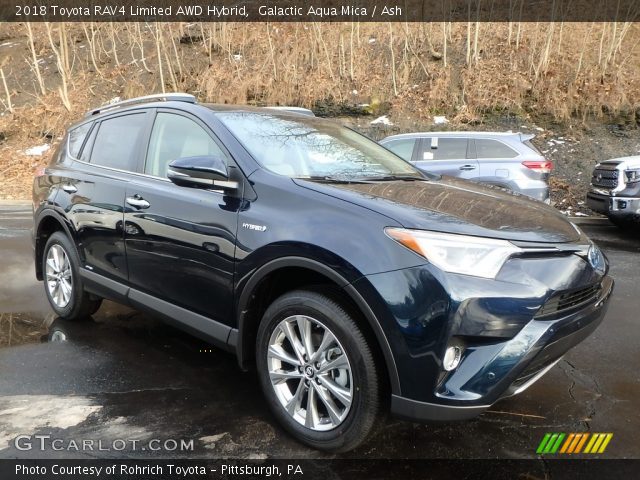 2018 Toyota RAV4 Limited AWD Hybrid in Galactic Aqua Mica