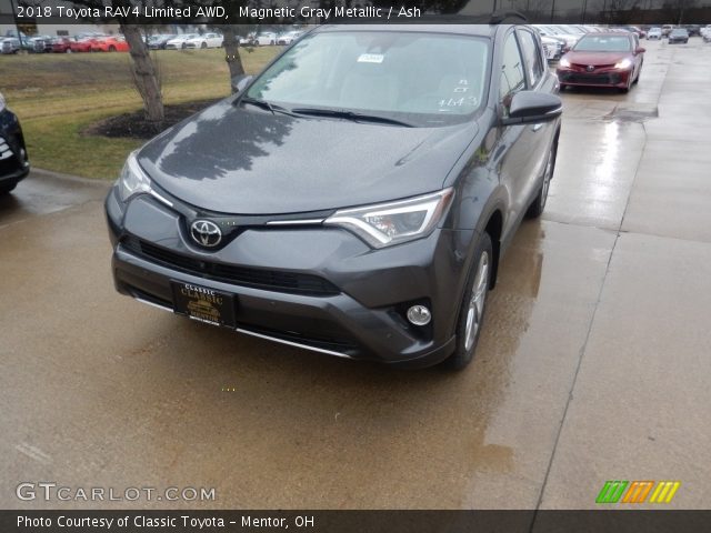 2018 Toyota RAV4 Limited AWD in Magnetic Gray Metallic