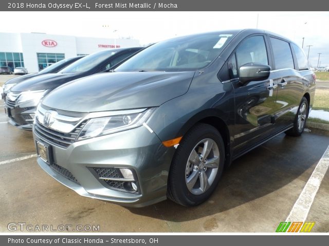 2018 Honda Odyssey EX-L in Forest Mist Metallic