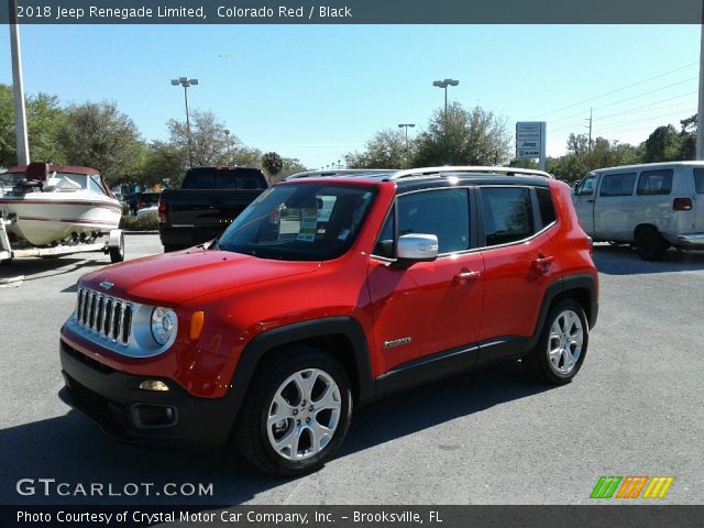 2018 Jeep Renegade Limited in Colorado Red