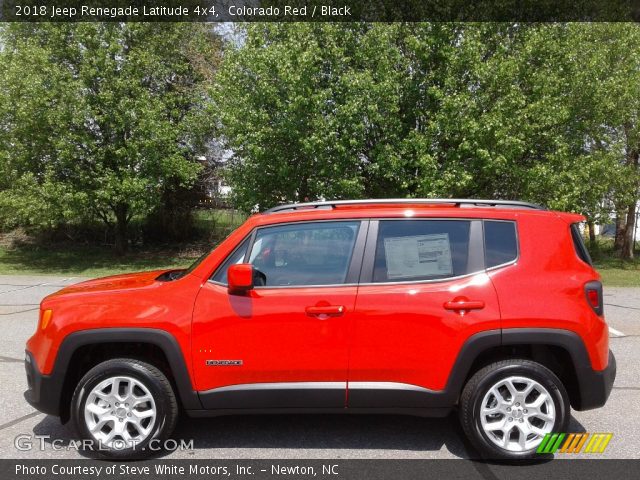 2018 Jeep Renegade Latitude 4x4 in Colorado Red