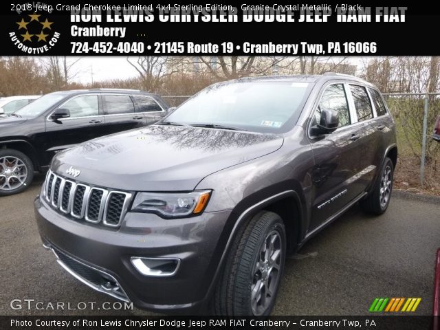 2018 Jeep Grand Cherokee Limited 4x4 Sterling Edition in Granite Crystal Metallic