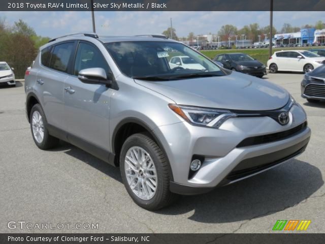 2018 Toyota RAV4 Limited in Silver Sky Metallic