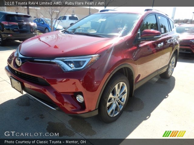 2018 Toyota RAV4 Limited AWD in Ruby Flare Pearl