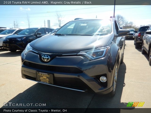 2018 Toyota RAV4 Limited AWD in Magnetic Gray Metallic