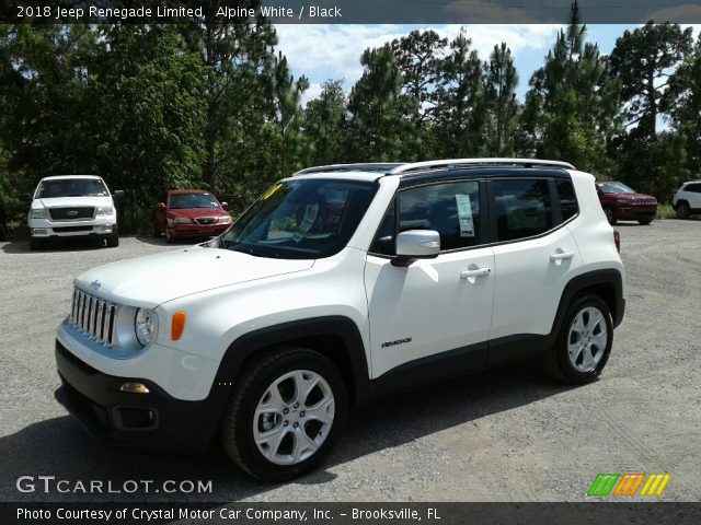 2018 Jeep Renegade Limited in Alpine White