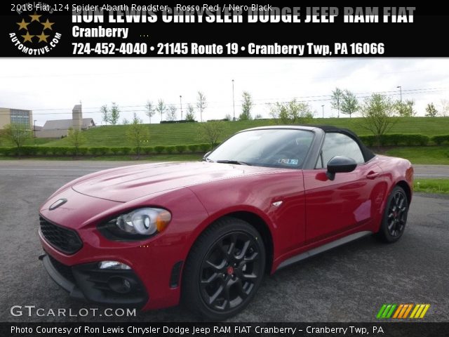 2018 Fiat 124 Spider Abarth Roadster in Rosso Red