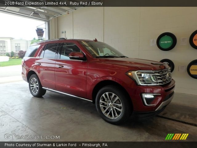 2018 Ford Expedition Limited 4x4 in Ruby Red