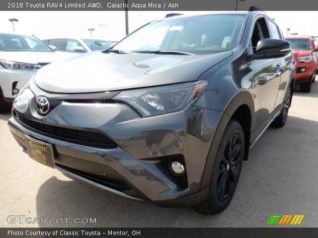 2018 Toyota RAV4 Limited AWD in Galactic Aqua Mica