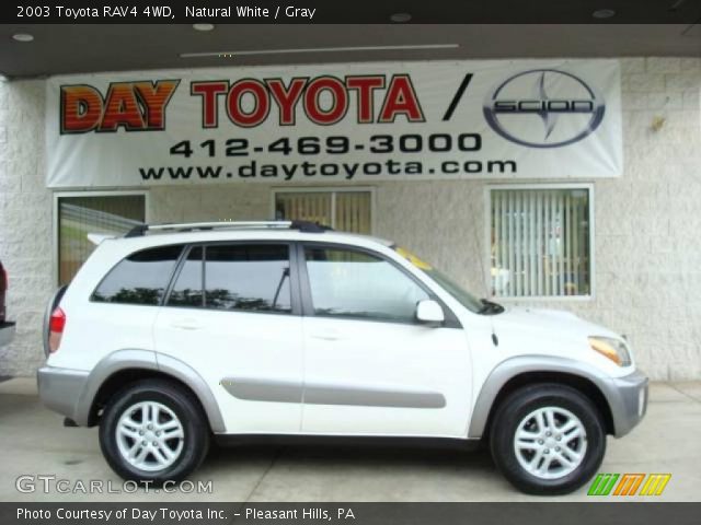 2003 Toyota RAV4 4WD in Natural White