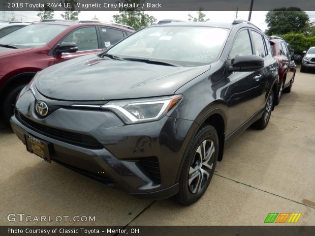 2018 Toyota RAV4 LE in Magnetic Gray Metallic